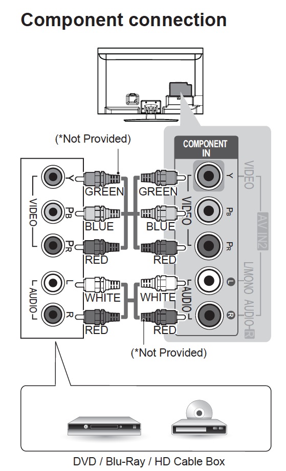 Component connection.jpg